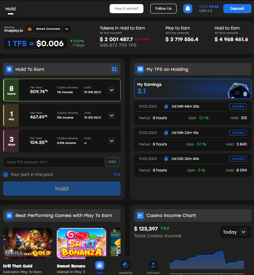 Fairspin TFS token