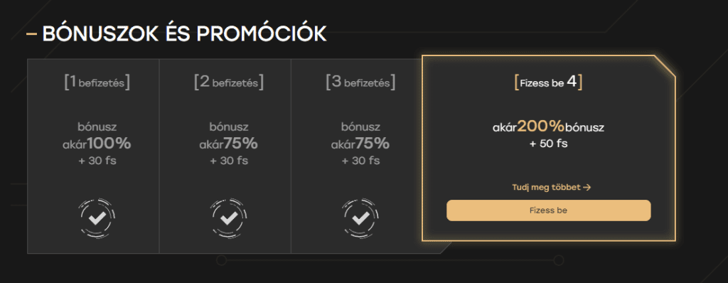 Fairspin bónuszok